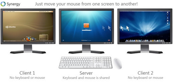 Contrôler plusieurs PC avec un seul clavier et une seule souris –